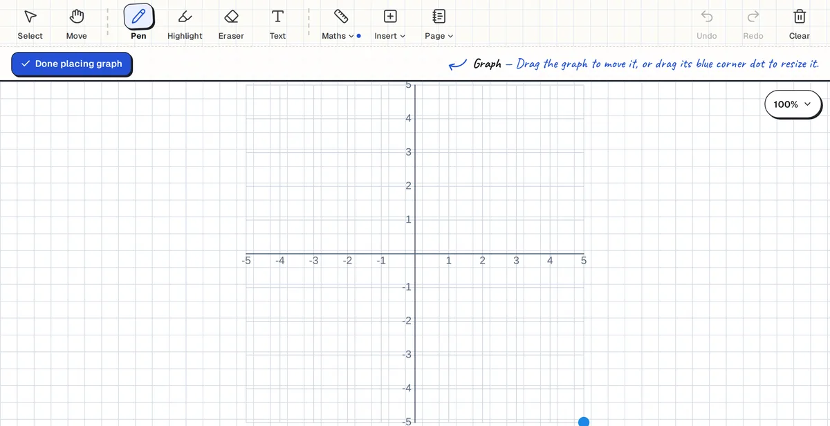 Cartesian axes from -5 to 5 placed on the Clean Slate whiteboard with the graph tool