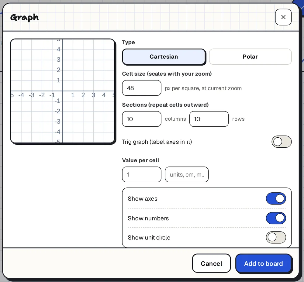 Graph tool settings in Clean Slate: Cartesian or polar, cell size, value per cell, trig labels in pi, and a unit circle option